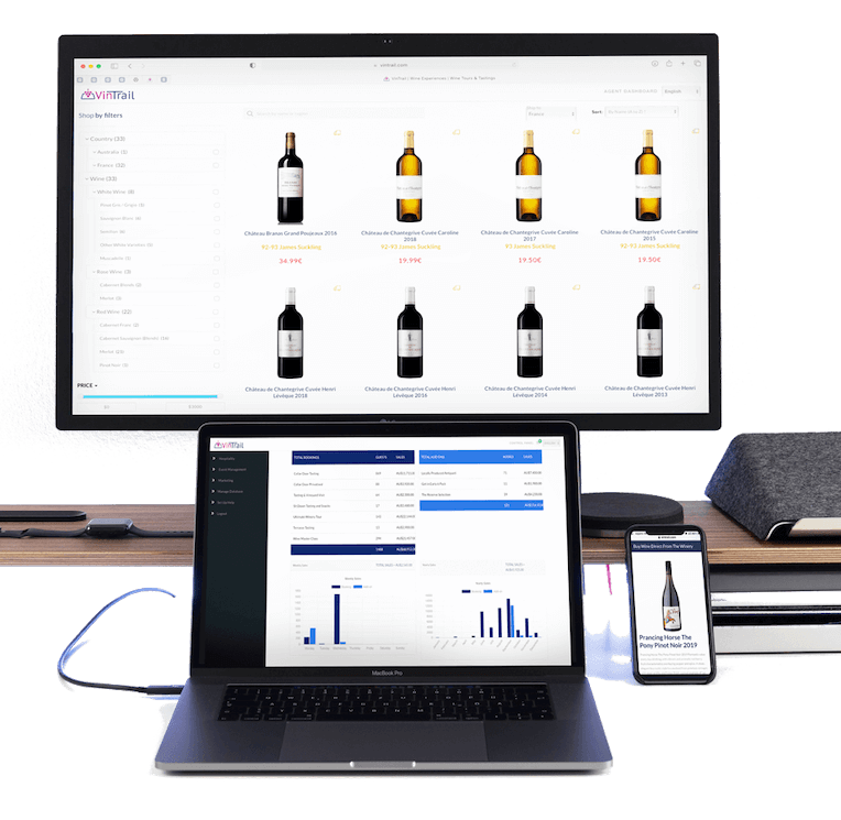 wine Data & Analytics